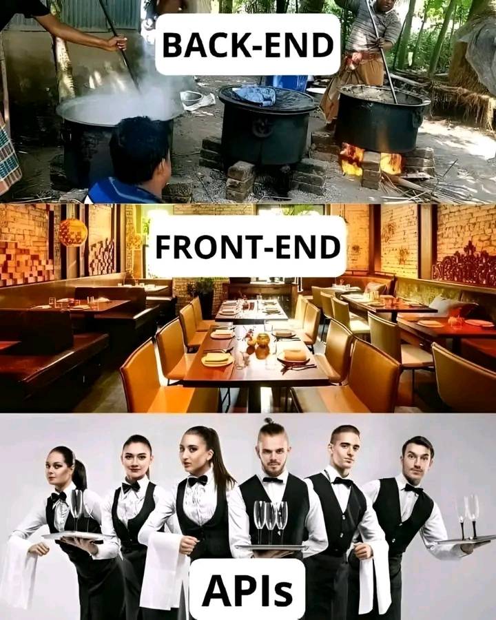 This meme is a play on the concept of a restaurant's service hierarchy, with the top being the "front-end" (the waiters and hosts), the middle being the "back-end" (the kitchen staff), and the bottom being the "APIs" (the behind-the-scenes workers who make sure everything runs smoothly). The text in the image reads "front-end", "back-end", and "APIs". The joke is that the "APIs" are the ones who actually do all the hard work, but are often overlooked.